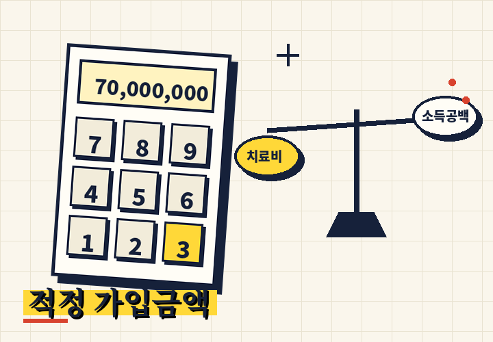 암 진단비 적정 가입금액 - 치료비와 소득 공백 계산