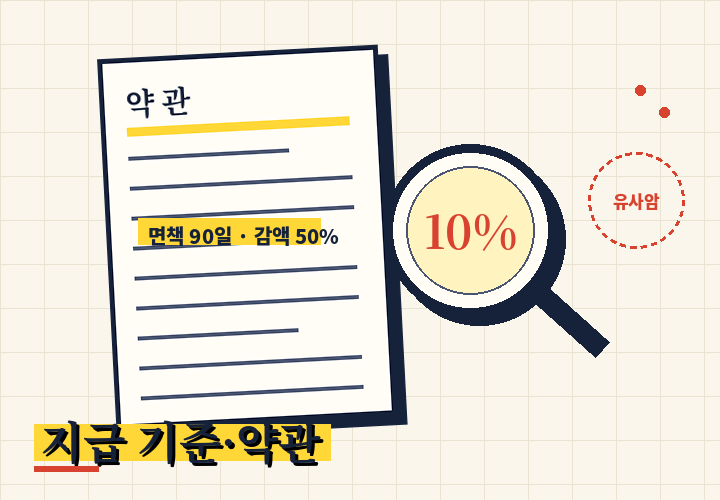암 진단비 지급 기준 - 면책기간 감액 유사암 약관